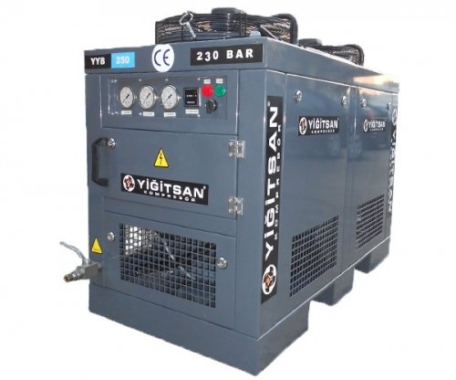 Yüksek Basınçlı Kompresör